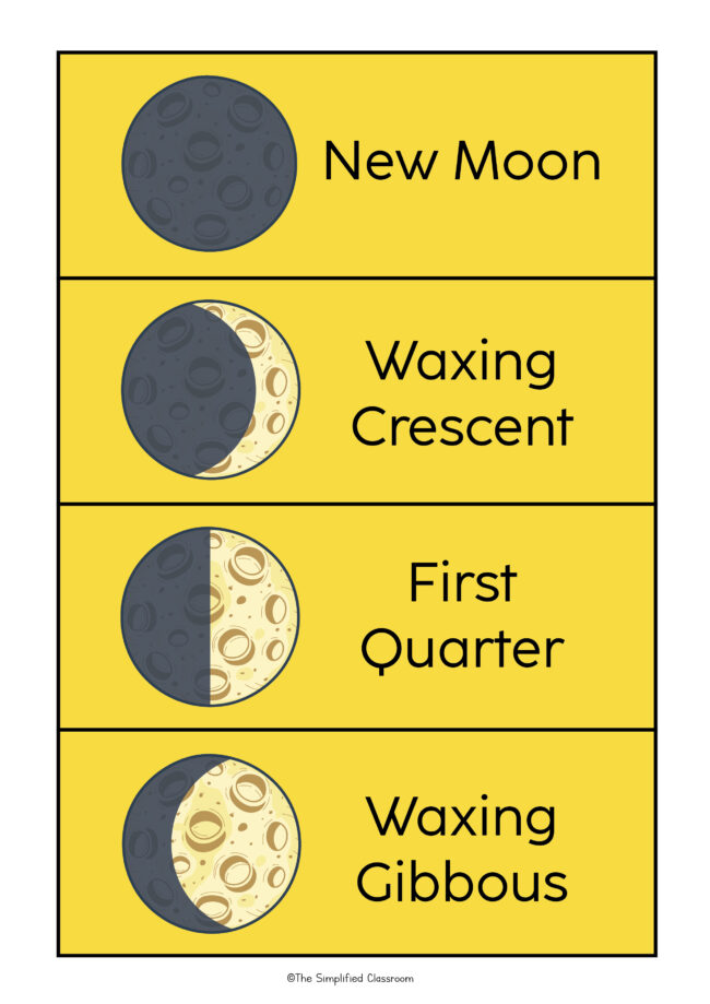 Moon Phases Foldouts – The Simplified Classroom